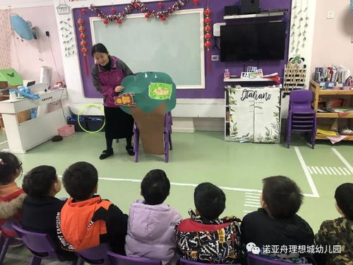 诺亚舟理想城幼儿园特色美语美术精品课展示大赛精彩呈现
